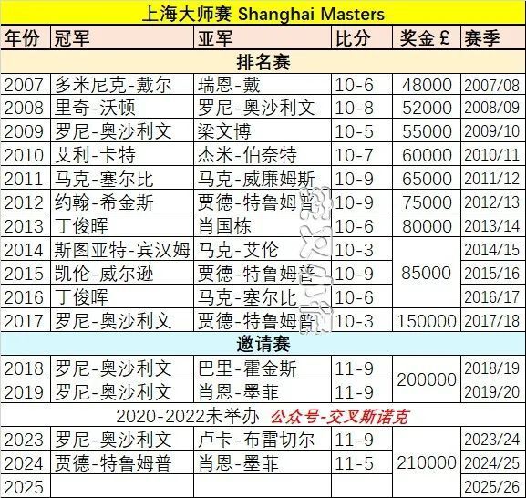 zKPEm, 特鲁姆普