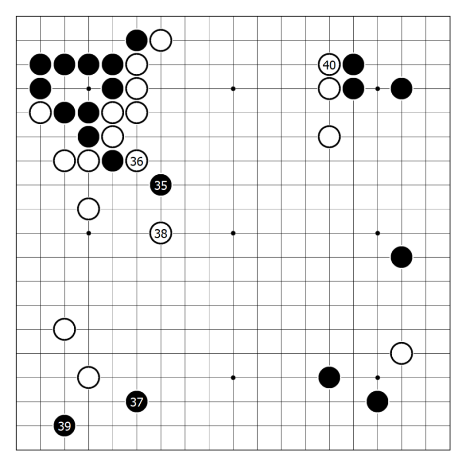 为真理, 的难度, 不能僵化作 为真理, 的难度, 不能僵化作