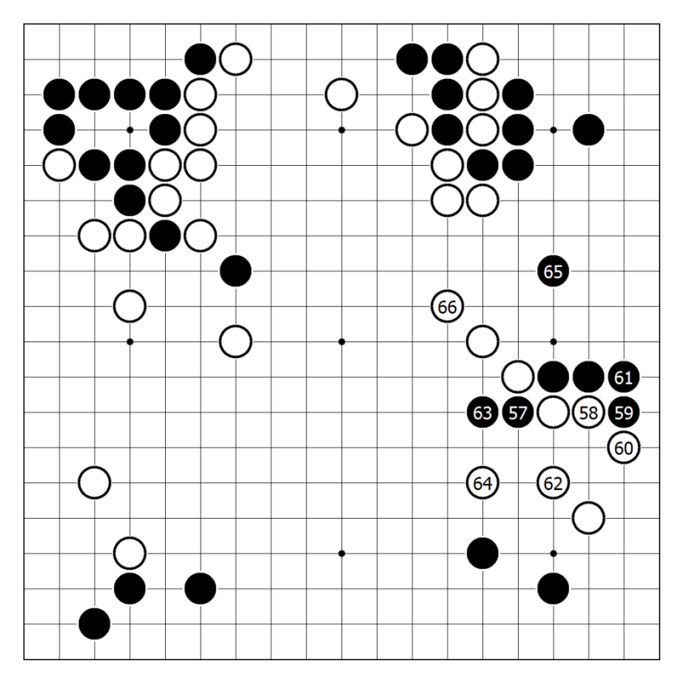 只不过白, 寸的选择 只不过白, 寸的选择