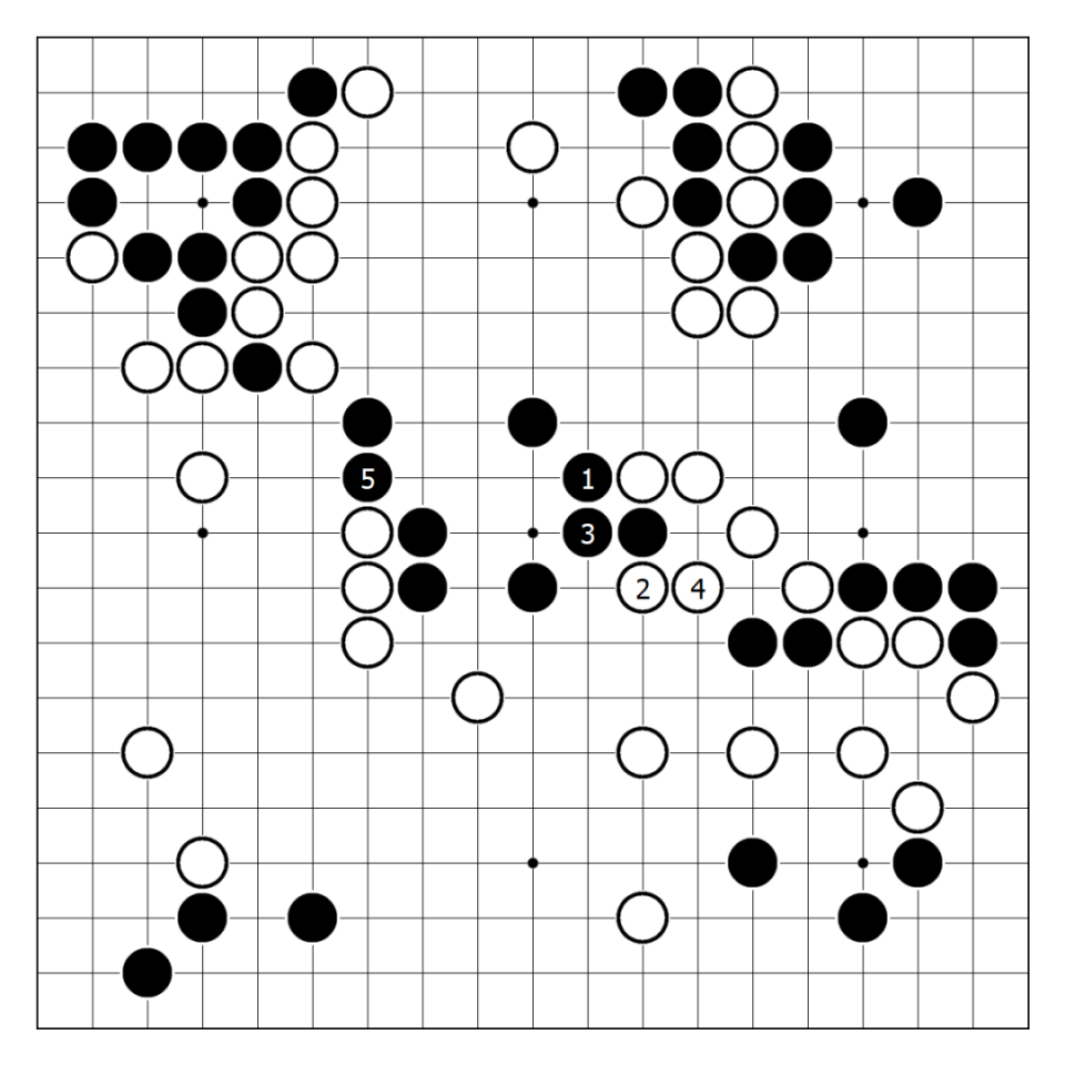 减少自己的 减少自己的