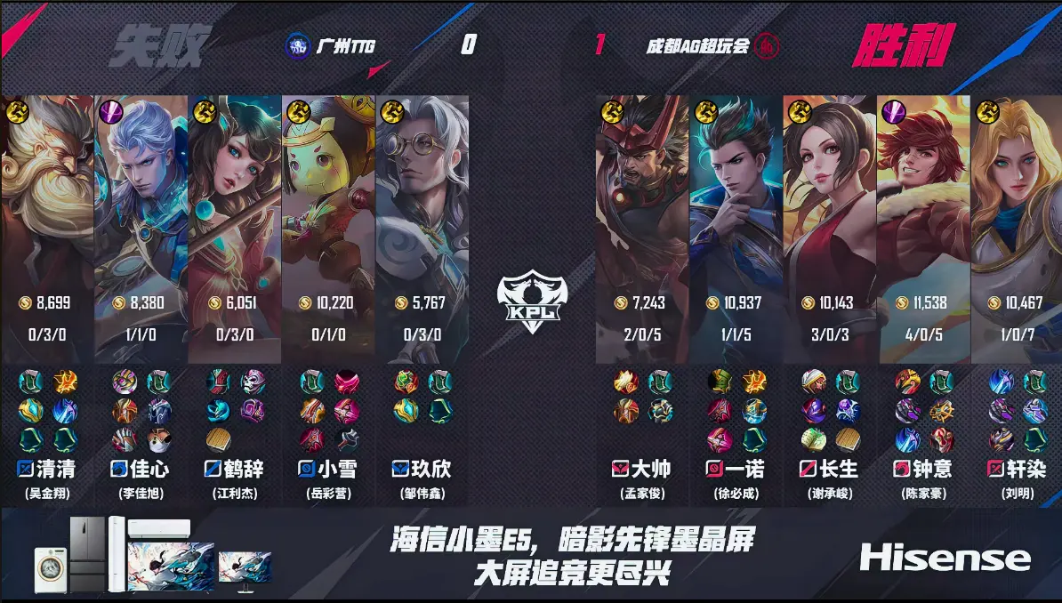 段大招也扛, 轩染用野怪, 和辅助一样