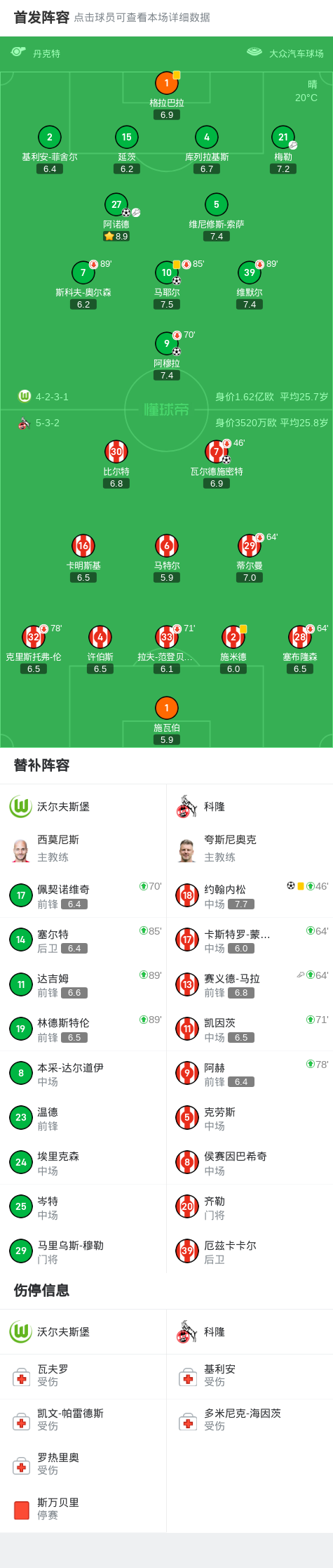 jafg, 主场对阵科 jafg, 主场对阵科